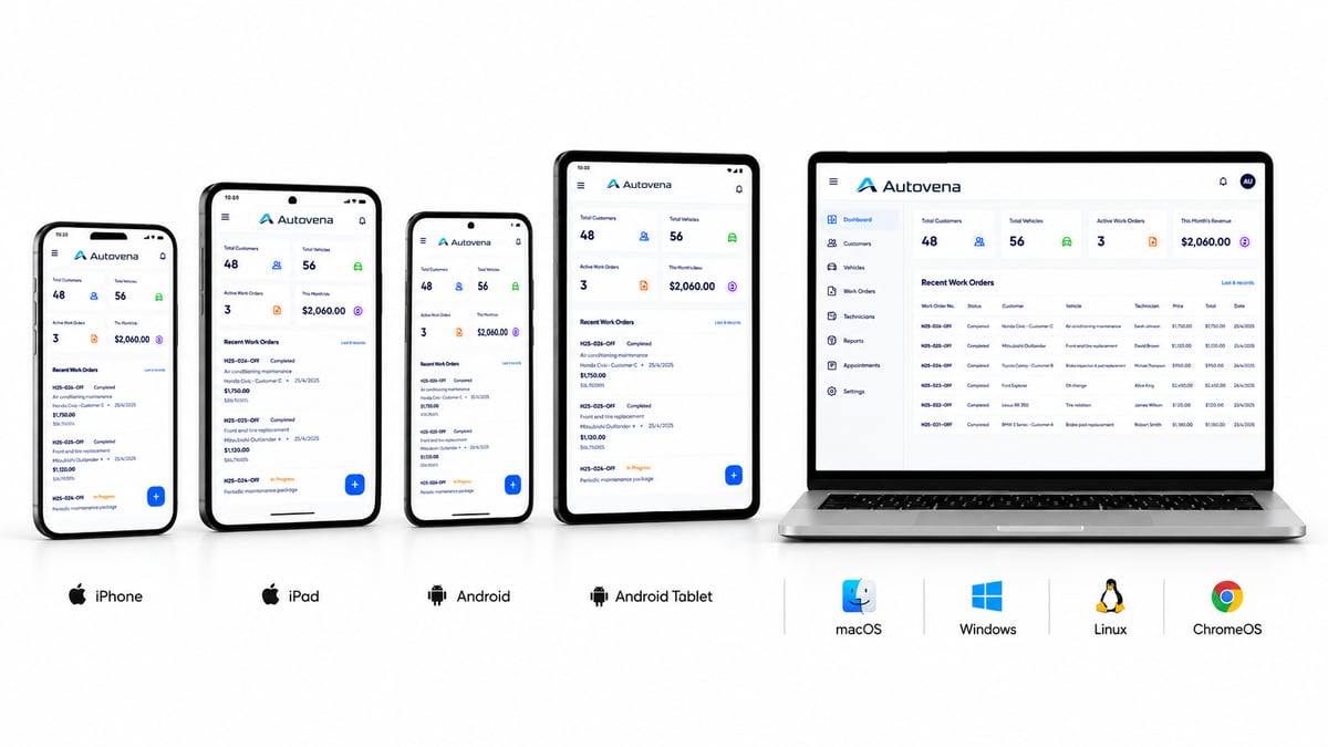 The same Autovena dashboard on an iPhone, iPad, Android phone, Android tablet and desktop; below it, iOS, Android, macOS, Windows, Linux and ChromeOS platform icons.